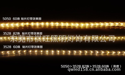 5050RGB不防水LED燈條 產品特點、應用與選購指南